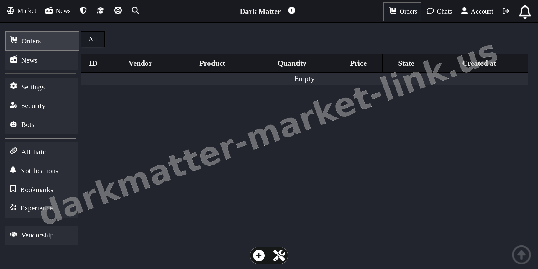 Main Market Dashboard